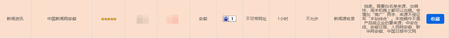 首发和转载是什么意思?