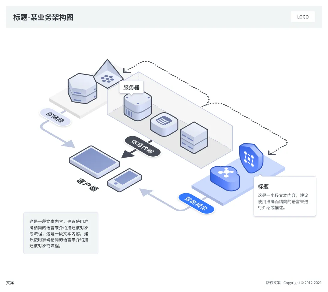 GT 架构图Figma工具包-轴侧风格