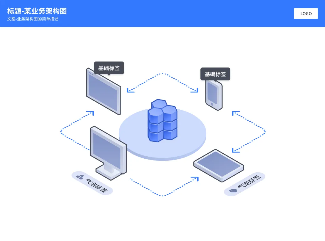 GT 架构图Figma工具包-轴侧风格