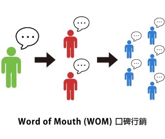 自己的公众号搜索却排到后面怎么办？