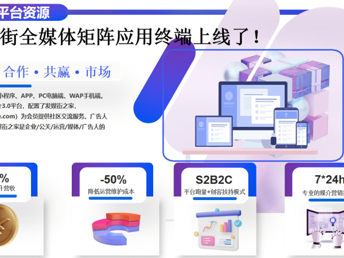 蓉媒网_一手资源采购平台,上万家媒体精准投放，诚邀代理商