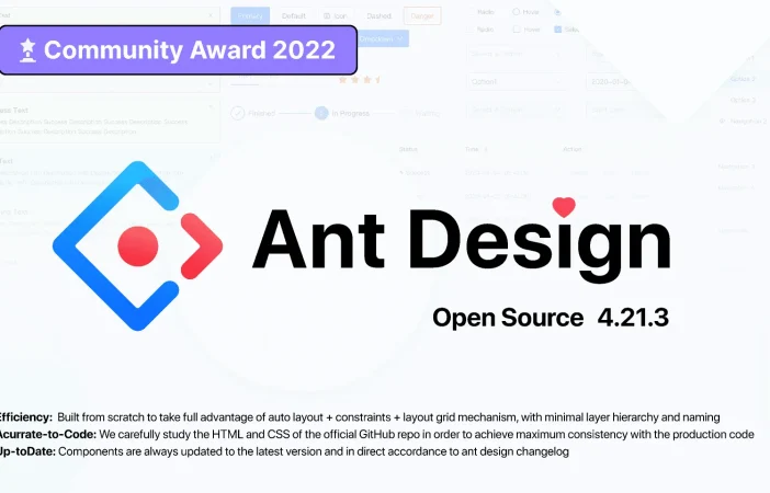 常用的B端大厂Figma组件库